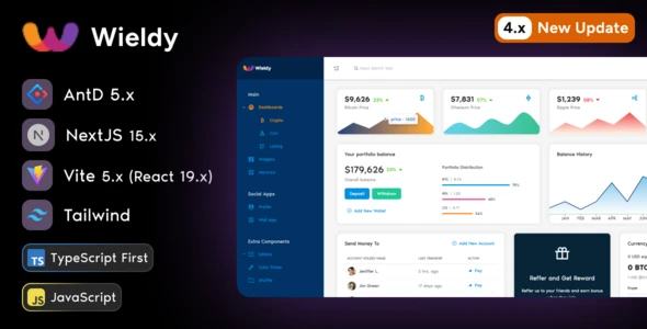 Wieldy – React Admin Template Ant Design and Redux